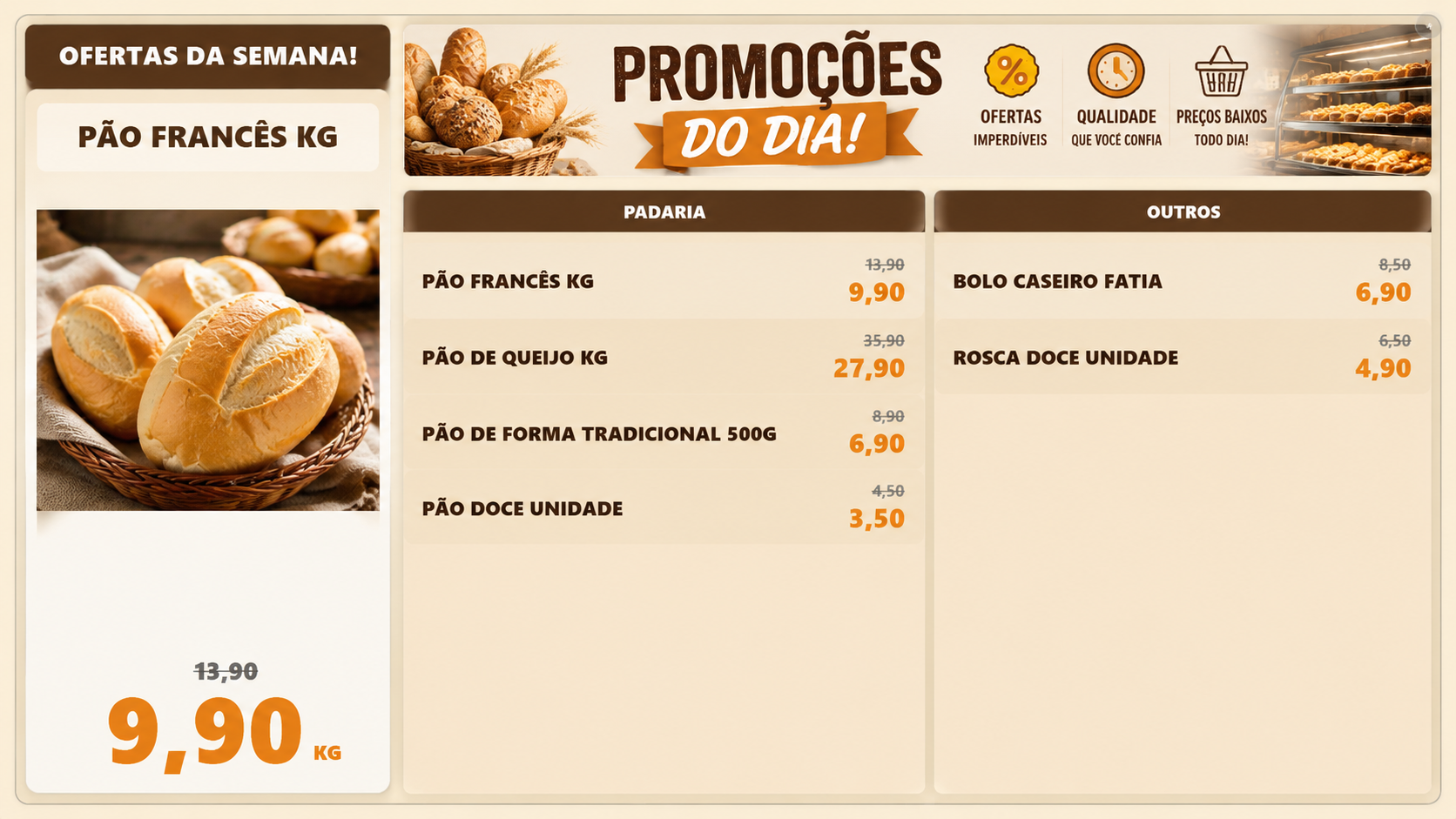 Painel Padaria
