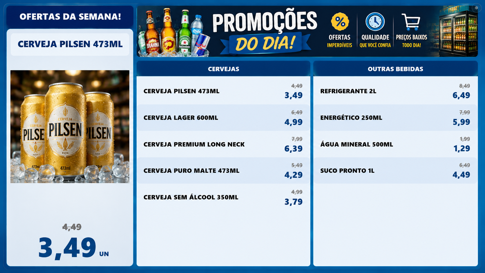 Painel Ofertas